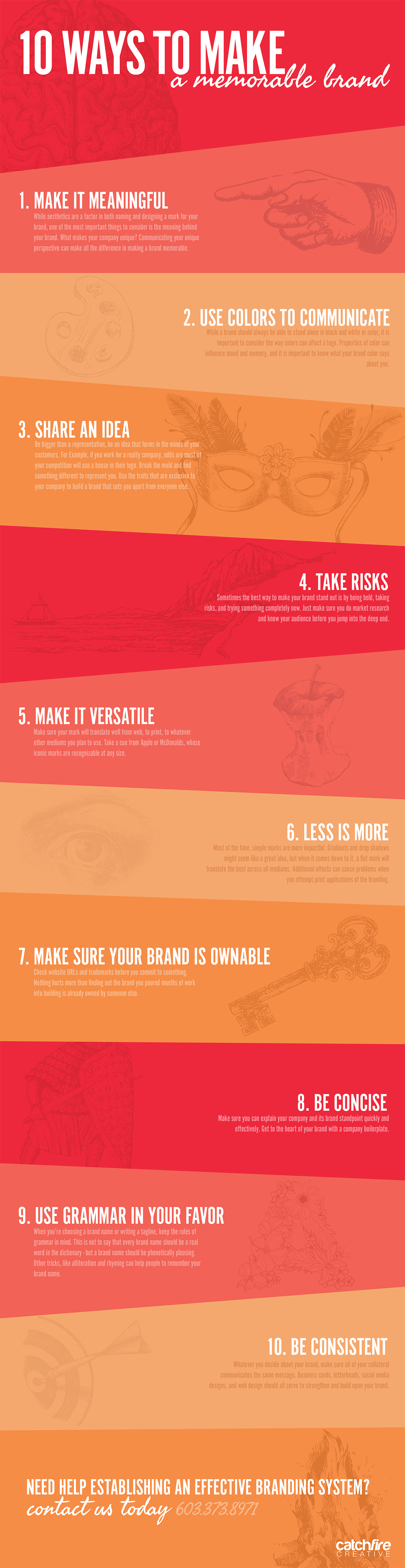 Catchfire Creative Branding Infographic